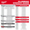 Milwaukee Tool 5 Inch Pliers Wrench