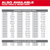 Milwaukee Tool M4-0.75 mm Straight Flute Plug Tap