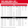 Milwaukee Tool 14-20 NS Straight Flute Plug Tap