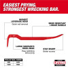 Milwaukee Tool 18 Inch Wrecking Bar