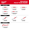 Milwaukee Tool 18 Inch Wrecking Bar