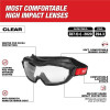 Milwaukee Tool Vented Goggles - Clear Dual Coat Lens
