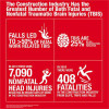 Milwaukee Tool BOLT Green Safety Helmet (USA) - Type 2, Class E