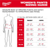 Milwaukee Tool Women's Work Pants - Grey - Size 10