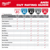 Milwaukee Tool Cut Level 3 Coated Nitrile Dipped Gloves - XL