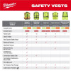 Milwaukee Tool Class 2 High Visibility Orange Mesh One Pocket Safety Vest - L/XL (ANSI/CSA)