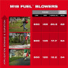 Milwaukee Tool Backpack Blower Hip Belt