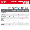 Milwaukee Tool Polarized Wrap Around Safety Glasses - Red Mirrored Dual Coat Lens
