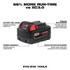 Milwaukee Tool M18 REDLITHIUM XC5.0 Extended Capacity Battery Two Pack
