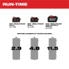 Milwaukee Tool M18 Transfer Pump (Tool Only)