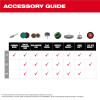 Milwaukee Tool M12 FUEL 1/4 Inch Right Angle Die Grinder 2 Battery Kit