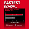 Milwaukee Tool M12 FUEL 1/2" X 18" Bandfile