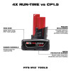Milwaukee Tool M12 REDLITHIUM XC6.0 Battery