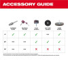 Milwaukee Tool M12 FUEL 1/4" Straight Die Grinder
