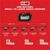 Milwaukee Tool M18 FUEL 4-1/2" / 5" Variable Speed Braking Grinder, Paddle Switch No-Lock