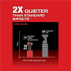 Milwaukee Tool M12 FUEL SURGE 1/4" Hex Hydraulic Driver Kit