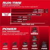 Milwaukee Tool M18 Dual Bay Simultaneous Super Charger Starter Kit with M18 18V Lithium-Ion REDLITHIUM FORGE XC 8.0 Ah Battery Pack