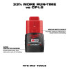 Milwaukee Tool M12 REDLITHIUM CP2.0 Battery