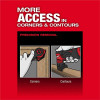 Milwaukee Tool M12 FUEL Orbital Detail Sander