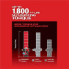 Milwaukee Tool M18 FUEL 1 Inch High Torque Impact Wrench with ONE-KEY Kit