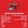 Milwaukee Tool M18 FUEL 1 Inch High Torque Impact Wrench with ONE-KEY Kit