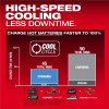 Milwaukee Tool M18 REDLITHIUM FORGE XC8.0 Starter Kit