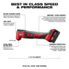 Milwaukee Tool M18 Cordless LITHIUM-ION Multi-Tool Kit