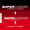Milwaukee Tool M18 Six Bay Daisy Chain Rapid Charger