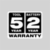 Milwaukee Tool M18 FUEL Compact Band Saw Kit