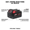 Milwaukee Tool M18 REDLITHIUM XC5.0 Extended Capacity Battery (10 Pk)