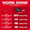 Milwaukee Tool M18 Brushless String Trimmer Tool-Only