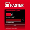 Milwaukee Tool M18 FUEL SURGE 1/4 Inch Hex Hydraulic Driver