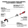 Milwaukee Tool M18 Brushless String Trimmer Kit