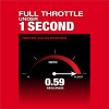 Milwaukee Tool M18 FUEL Brush Cutter