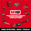 Milwaukee Tool M18 FUEL 21 Inch Self-Propelled Dual Battery Mower