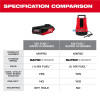 Milwaukee Tool MX FUEL Rapid Charger
