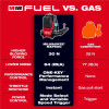 Milwaukee Tool MX FUEL Backpack Blower