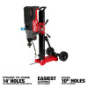 Milwaukee Tool MX FUEL Core Rig w/ Stand Kit