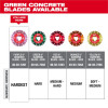 Milwaukee Tool Purple 6" x .100" Diamond Blade for Green Concrete