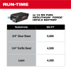 Milwaukee Tool MX FUEL 20" Plate Compactor Kit