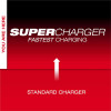 Milwaukee Tool MX FUEL Super Charger