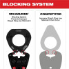 Milwaukee Tool X3 Ring Jaw for M12 FORCE LOGIC Press Tool
