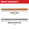 Milwaukee Tool 1-1/4 Inch CTS-V Pivoting Press Ring for M18 & M12 FORCE LOGIC Press Tools