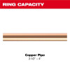 Milwaukee Tool 2-1/2 Inch - 4 Inch NIBCO® Press Ring Kit for M18 FORCE LOGIC Long Throw Press Tool