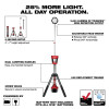 Milwaukee Tool 2500 Lumen M18 ROCKET Dual Power Tower Light