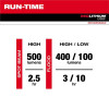 Milwaukee Tool REDLITHIUM USB Pivoting Flashlight