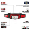 Milwaukee Tool 600 Lumen REDLITHIUM USB Hard Hat Headlamp