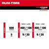 Milwaukee Tool 600 Lumen REDLITHIUM USB Hard Hat Headlamp