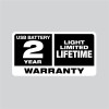 Milwaukee Tool 600 Lumen REDLITHIUM USB Hard Hat Headlamp