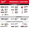 Milwaukee Tool 600 Lumen REDLITHIUM USB Hard Hat Headlamp